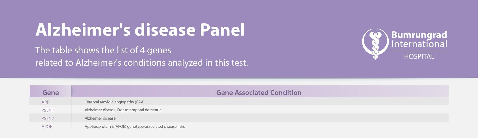 Layout-Genes-List-2024_Alzheimer-s-disease-Panel.jpg