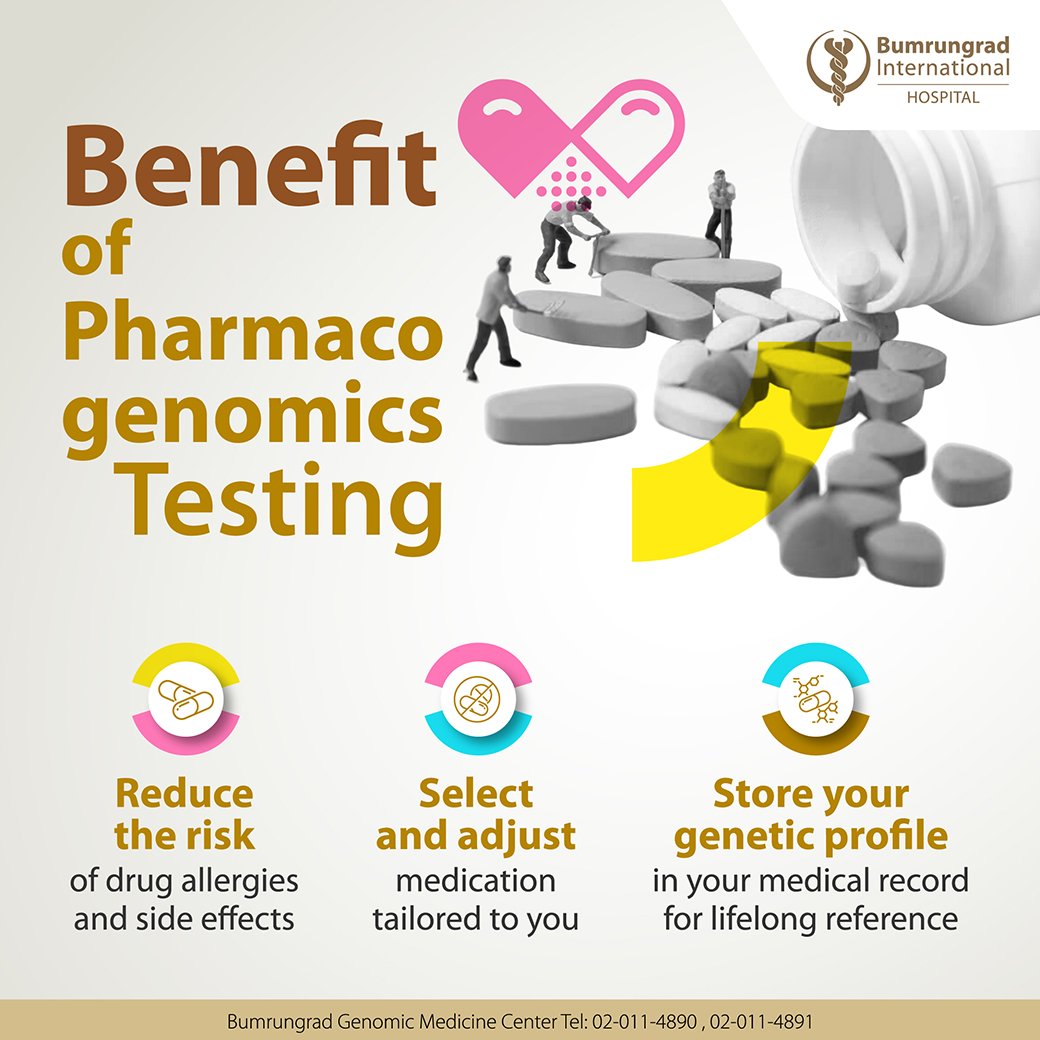 Pharmacogenomics Pharmacogenomics