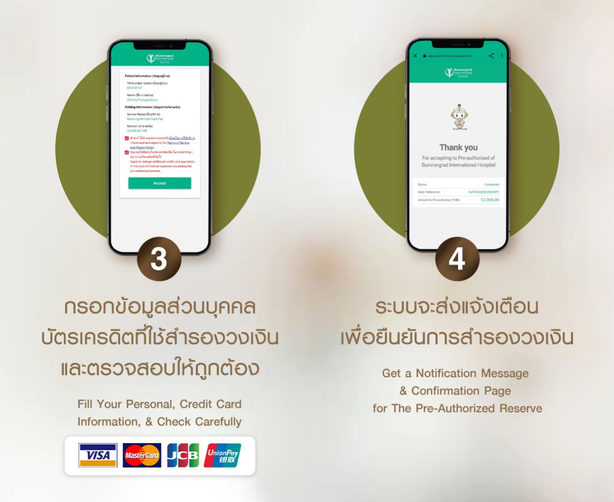 Skip Payment Queues by Using FastTrack Pay