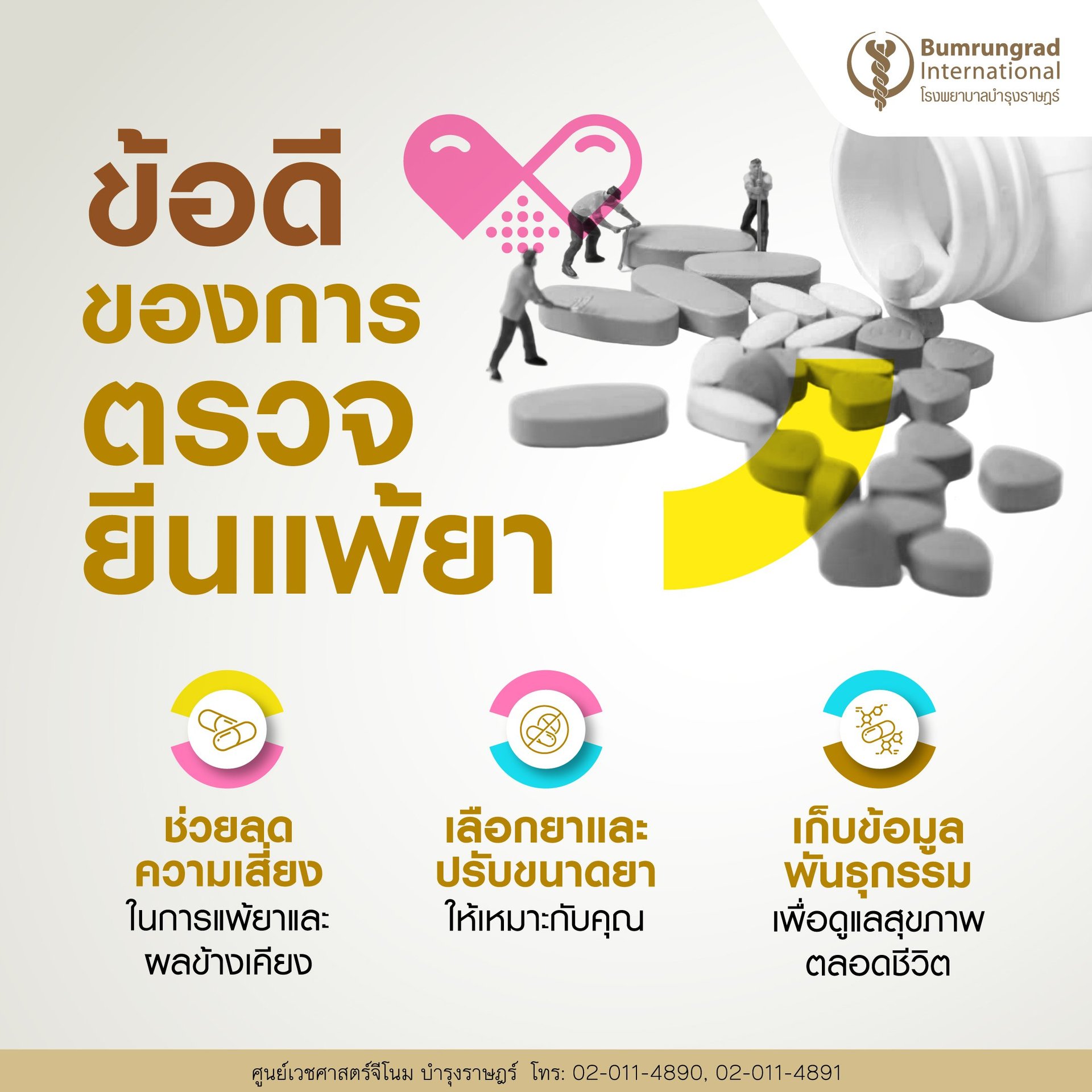 การตรวจยีนแพ้ยา (Pharmacogenomics Test) 