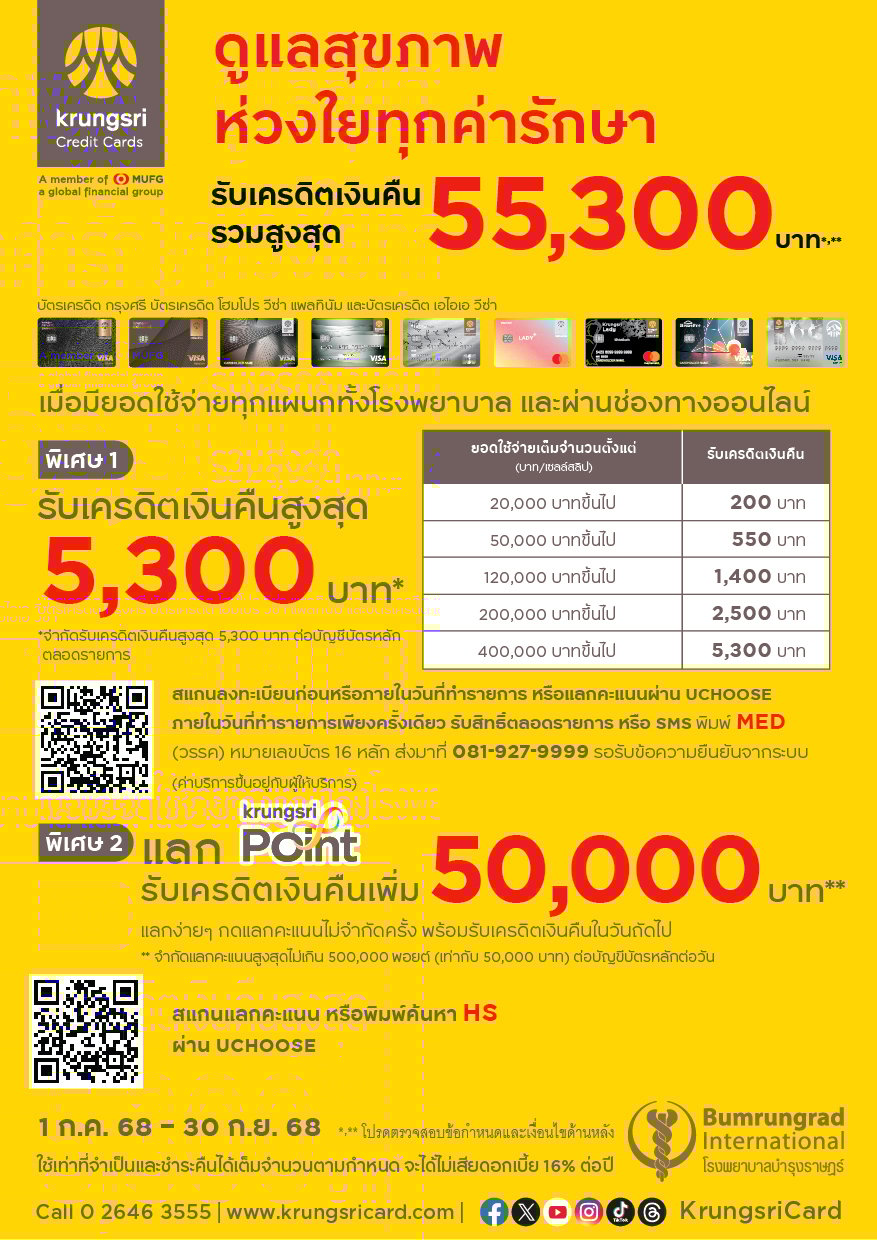 บัตรเครดิตกรุงศรี