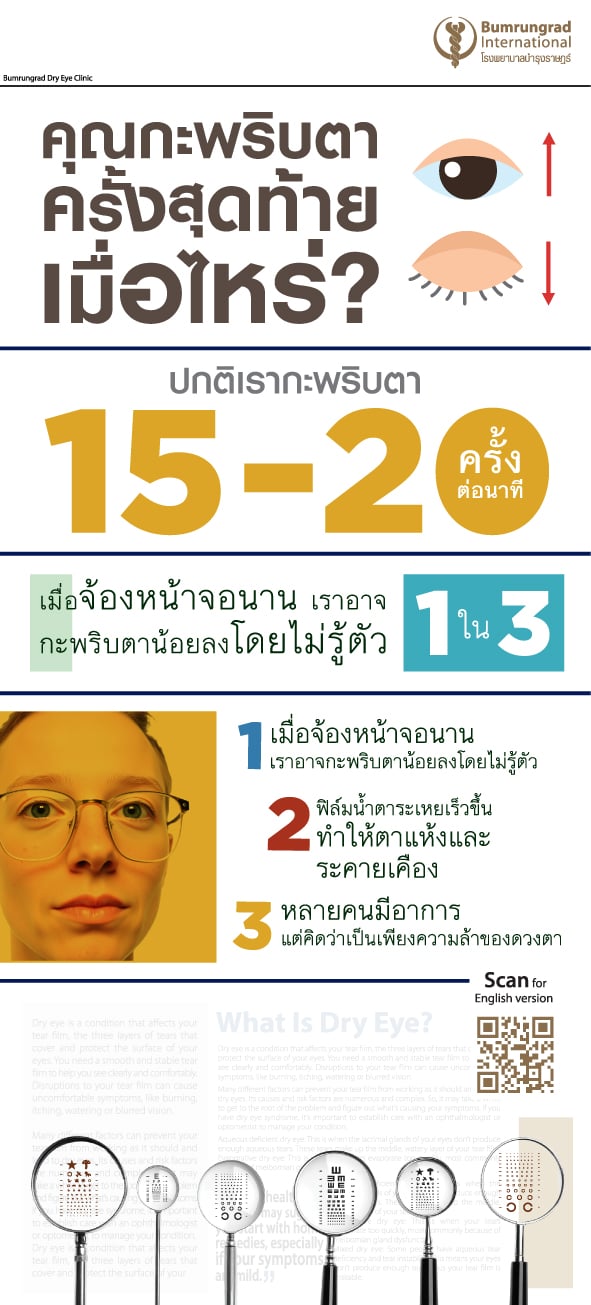 Layout-Press-Conference-Bumrungrad-Dry-Eye_Exhibition-OK-02.jpg