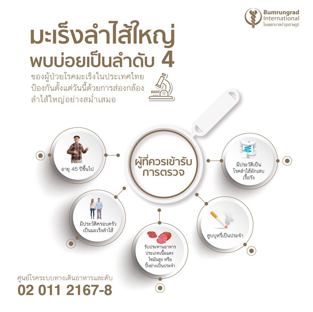 ใครควรตรวจมะเร็งลำไส้ใหญ่
