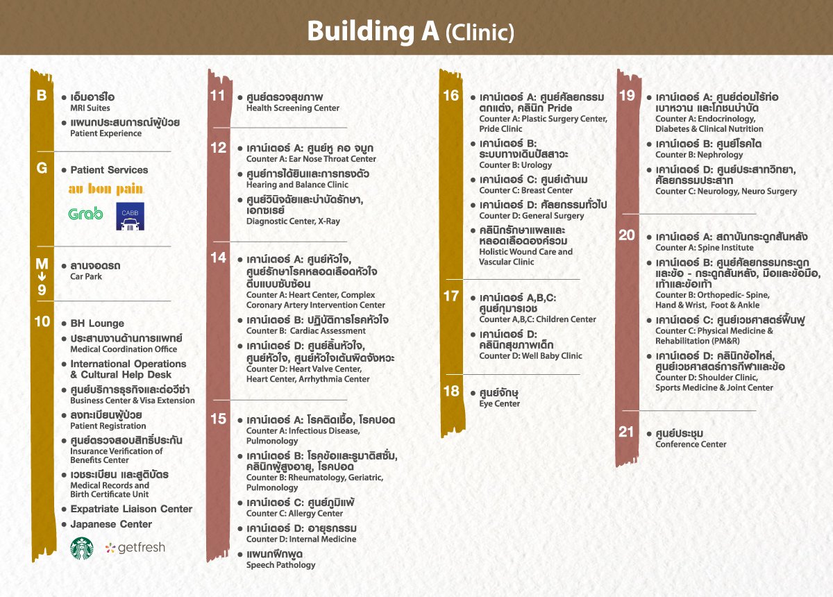 Layout-BH-Map_website-02.jpg