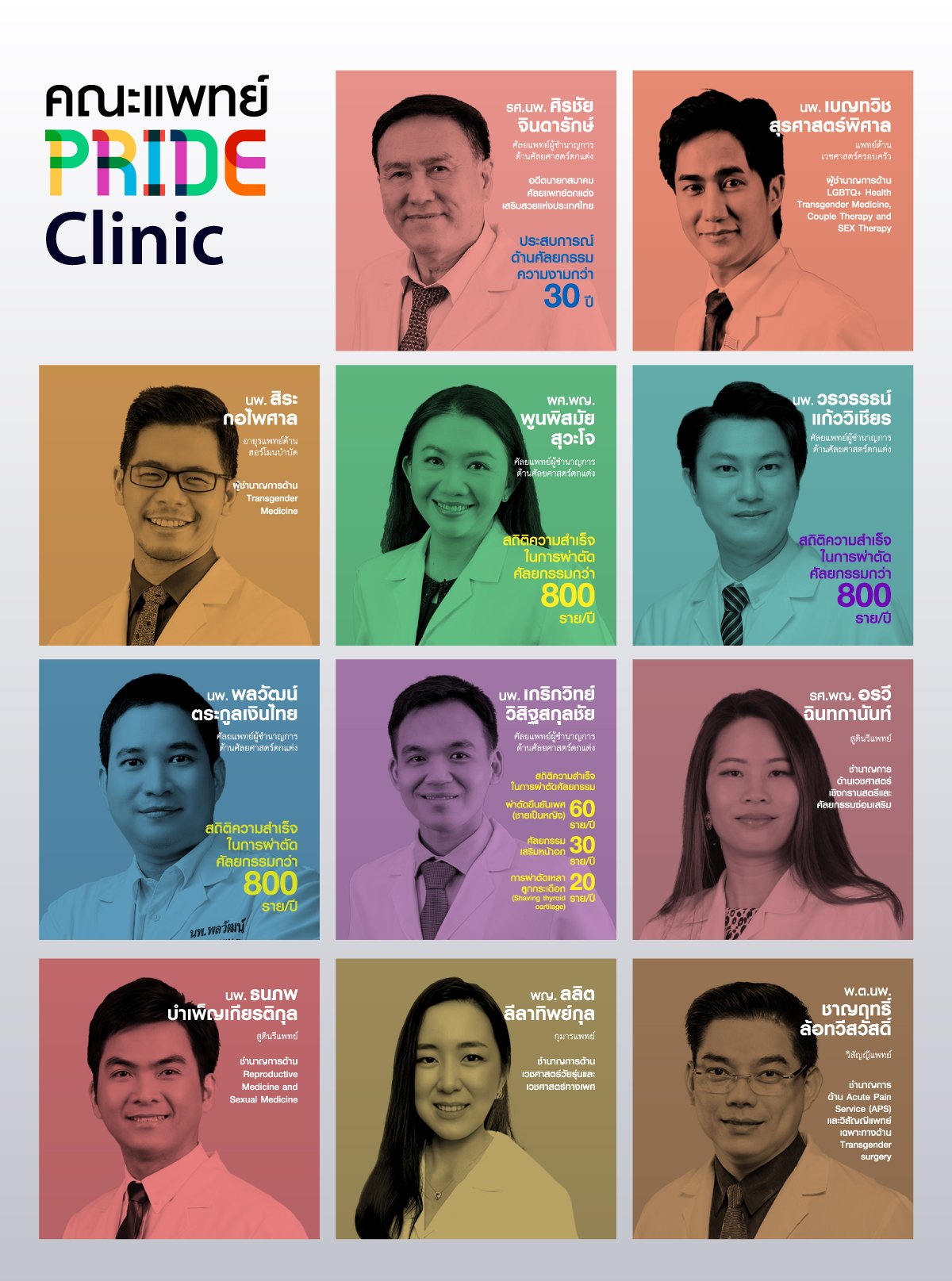 Layout-Doctor-team-Pride-clinic_website_V1_TH.jpg