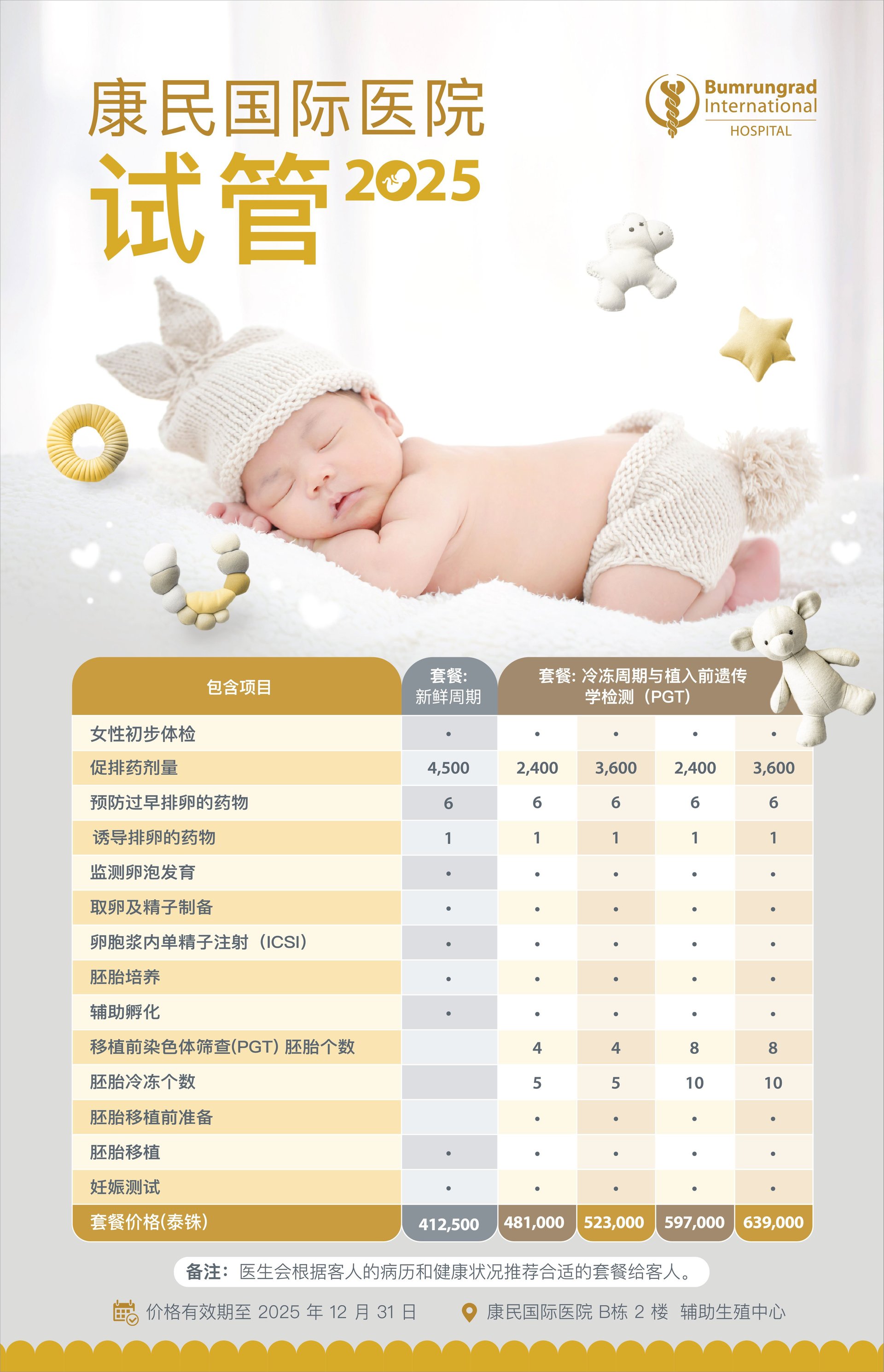 AW-Chinese-Campaign2025_IVF_C-01.jpg
