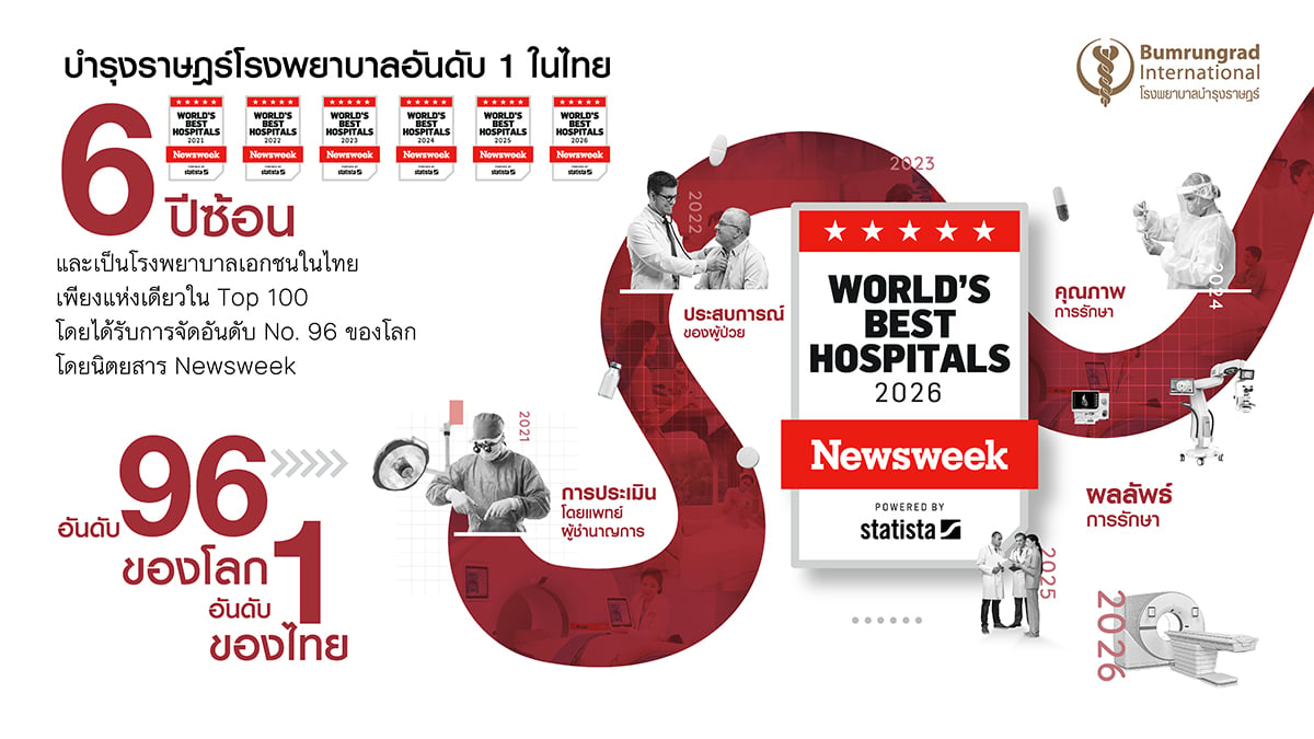 Layout-Newsweek-World-s-Best-Hospitals_Web-TH-(1).jpg