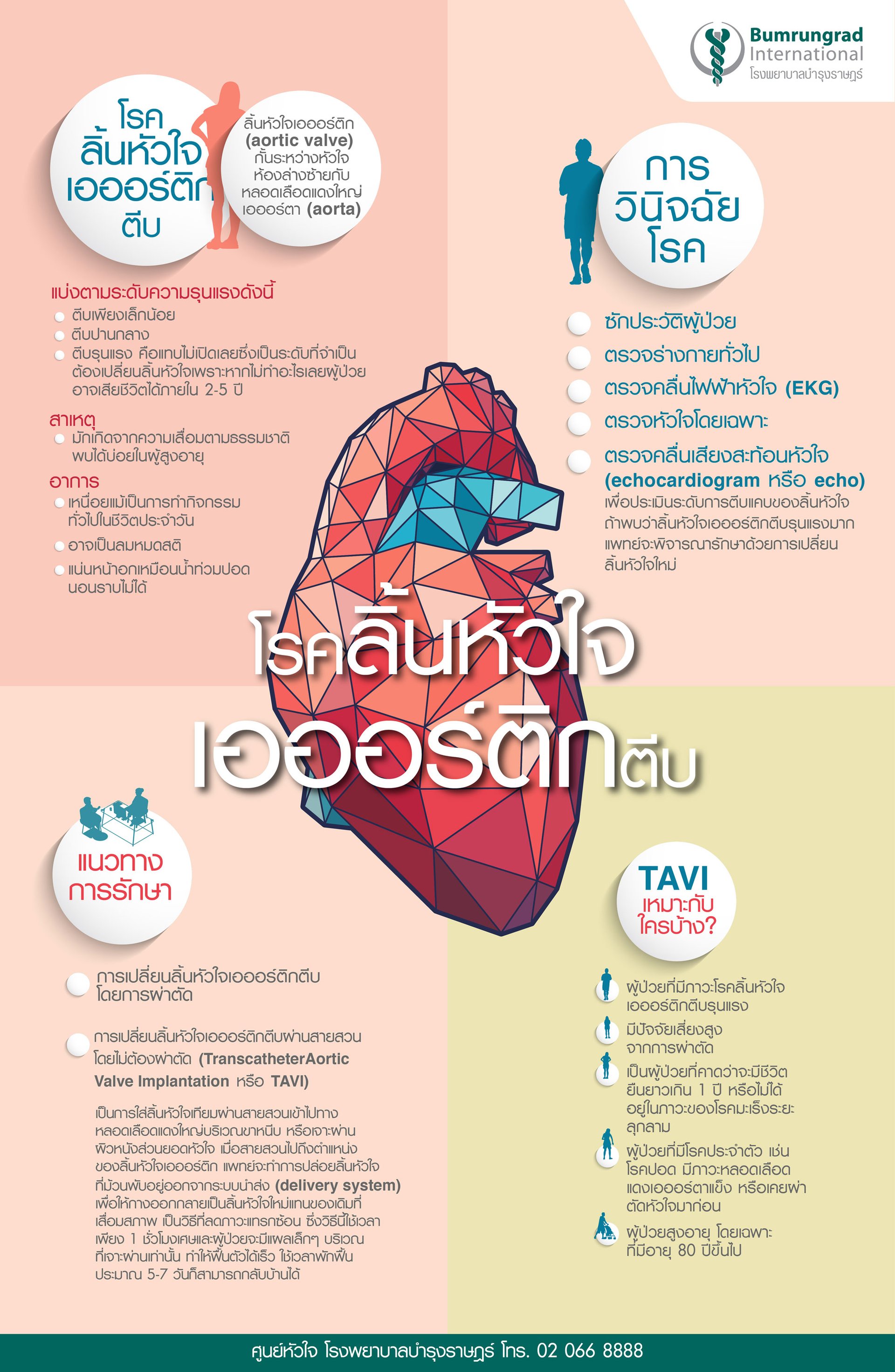 โรคลิ้นหัวใจเอออร์ติกตีบ รักษา อาการ Tavi