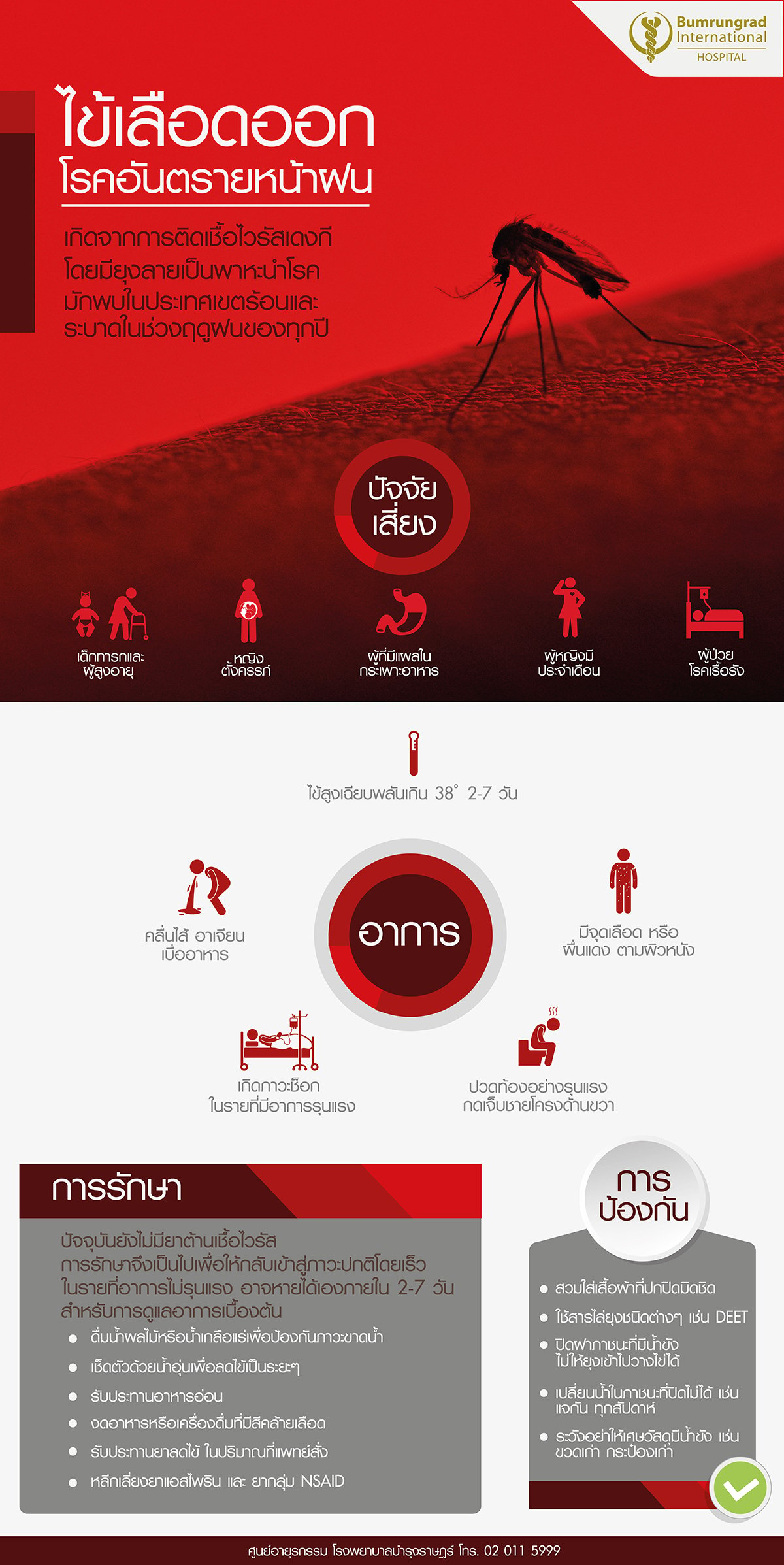 โรคไข้เลือดออก อาจรุนแรงถึงเสียชีวิตได้ อันตรายหน้าฝน infographic