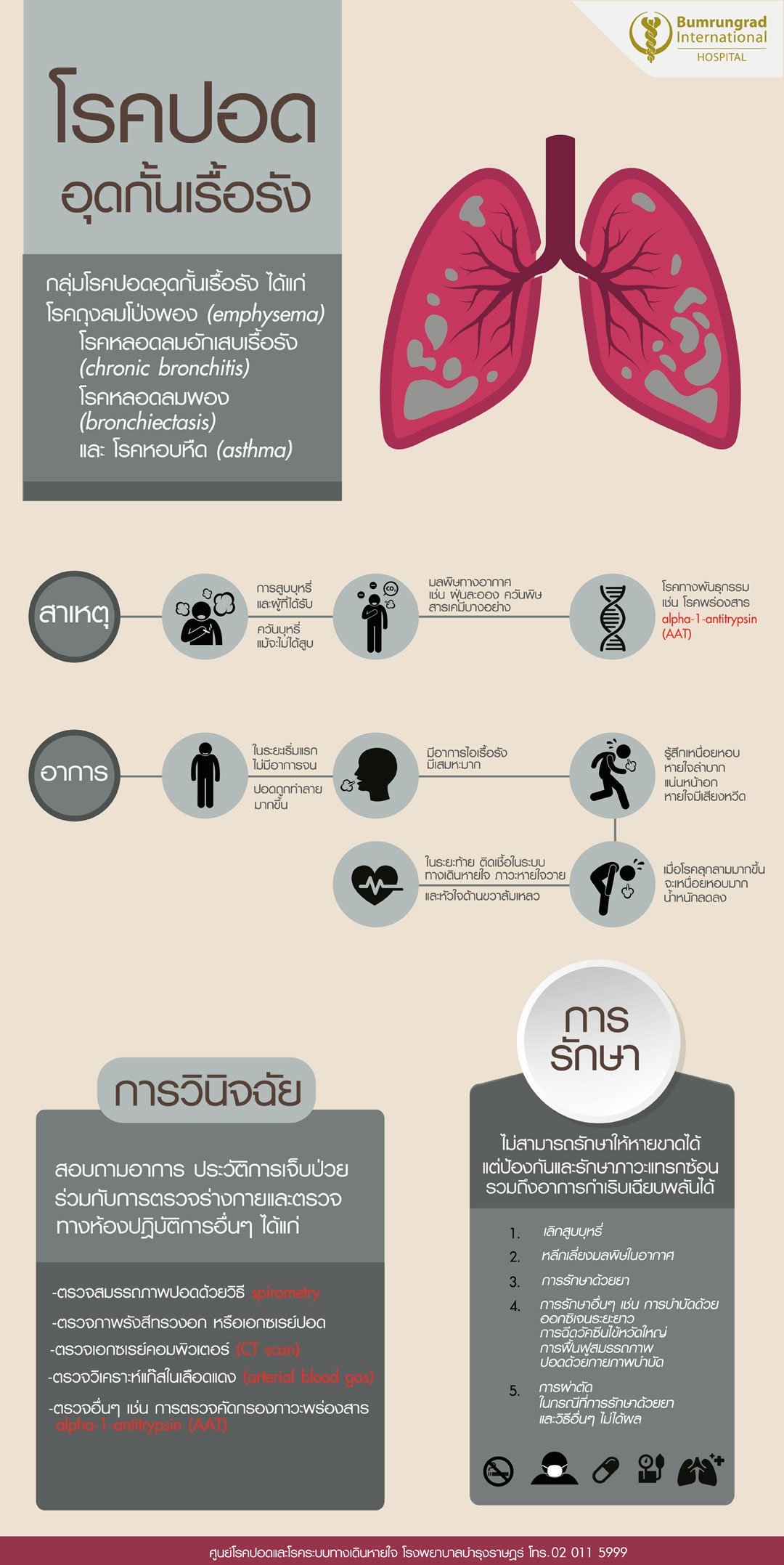 โรคปอด-web.jpg