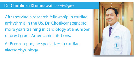 Dr. Chotikorn Khunnawat Cardiologist Heart Center Bumrungrad Hospital Bangkok Thailand